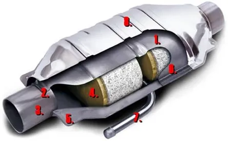 Akin's Auto Repair catalytic converter repair & service